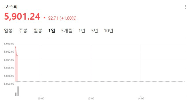 airdr0p_lab/16990/6115932588426858526