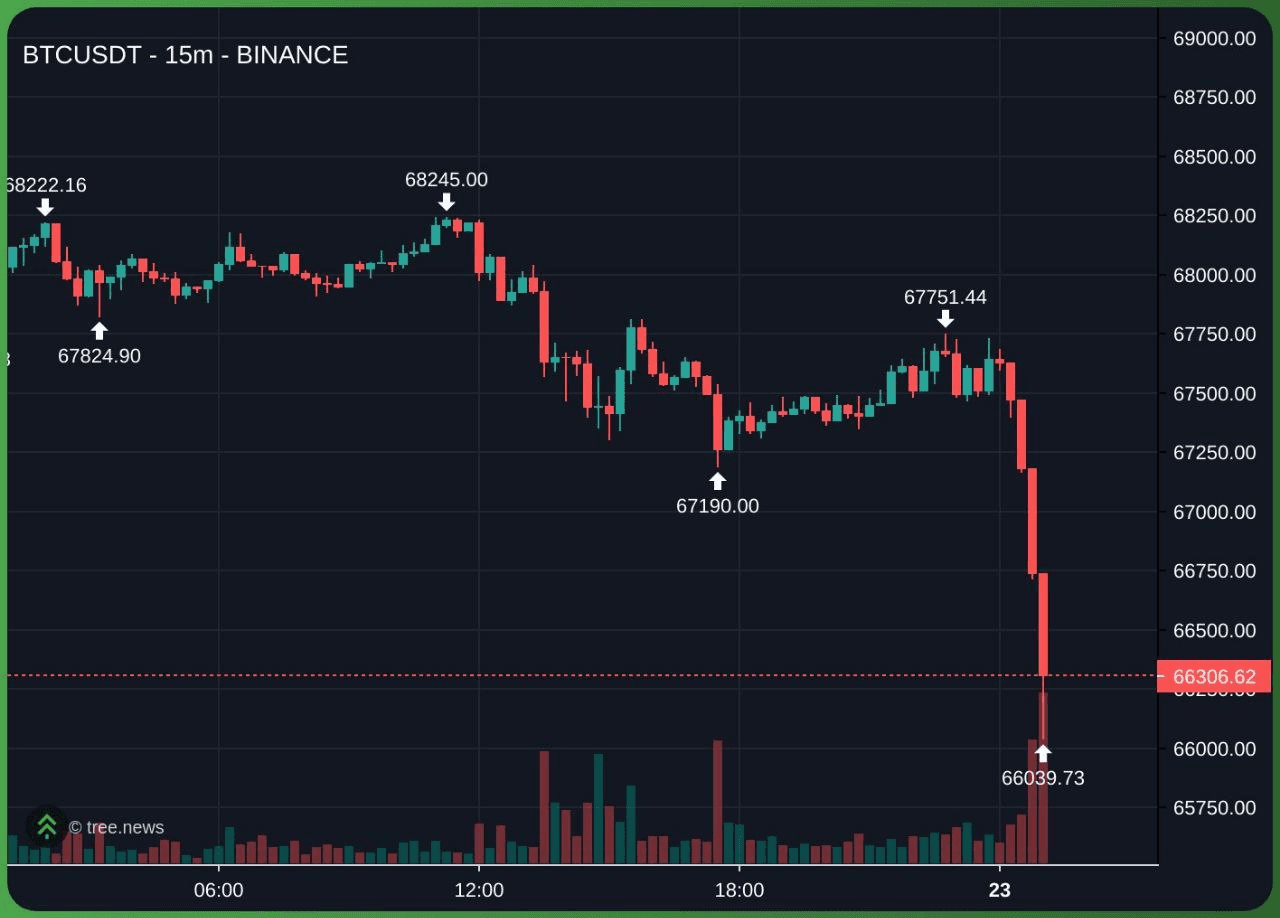 airdr0p_lab/16994/6115932588426858547