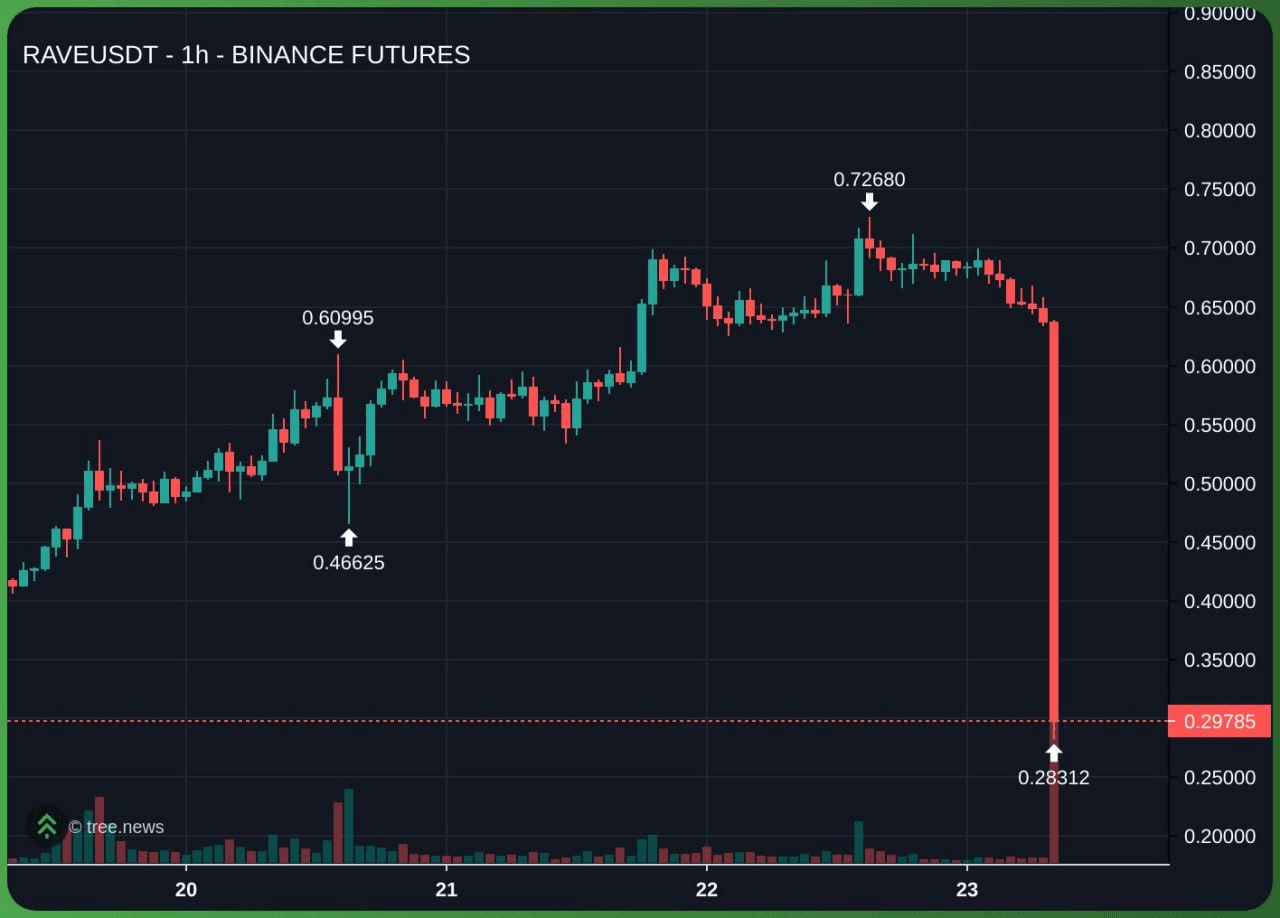 airdr0p_lab/17003/6115932588426858881