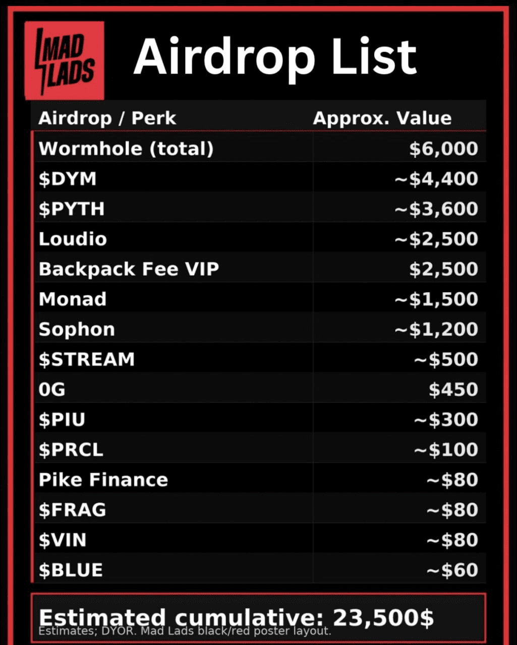 airdr0p_lab/17012/6115932588426859595