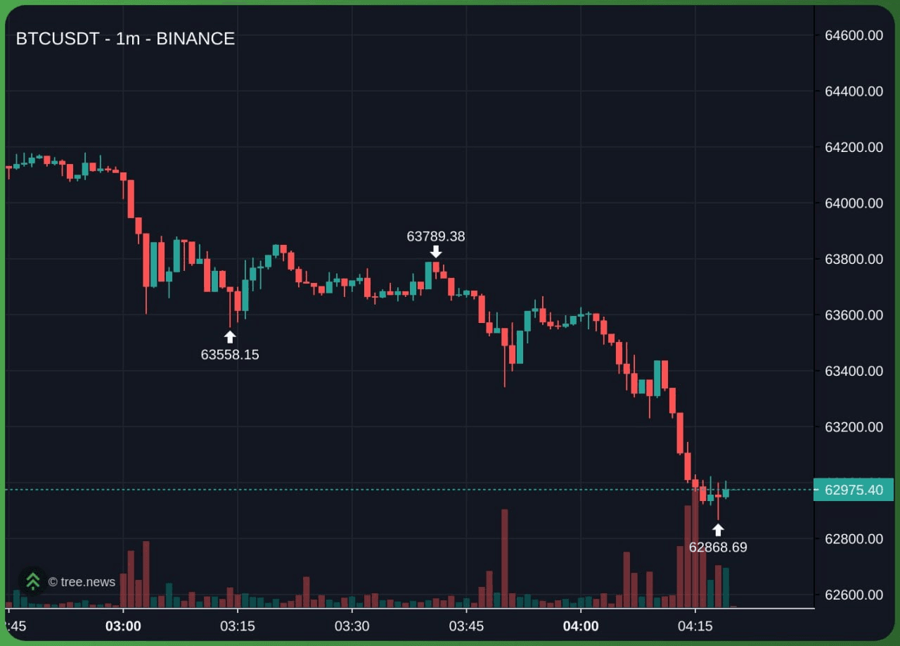 airdr0p_lab/17019/6118184388240543210