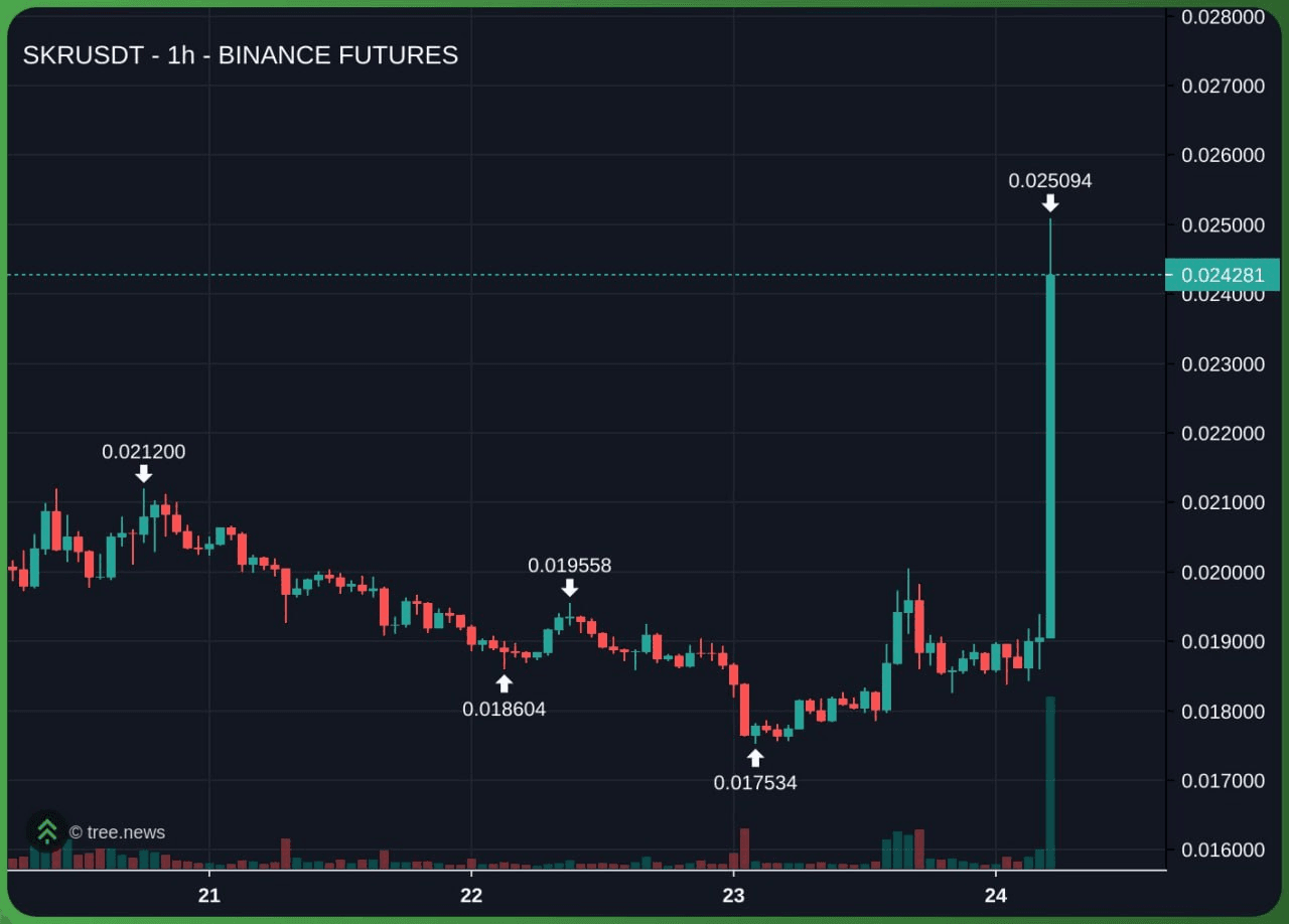 airdr0p_lab/17023/6118184388240543226