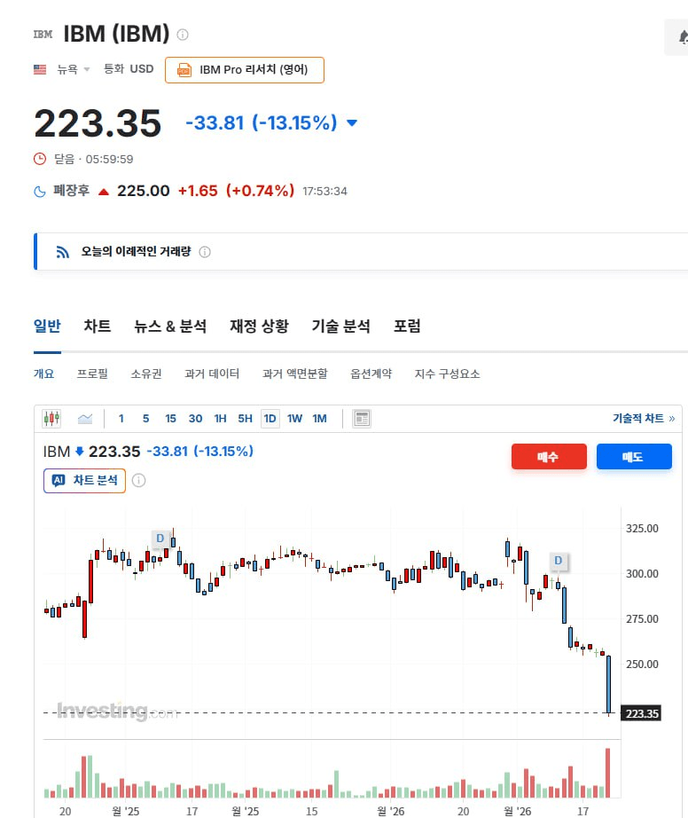 airdr0p_lab/17037/6118184388240543408