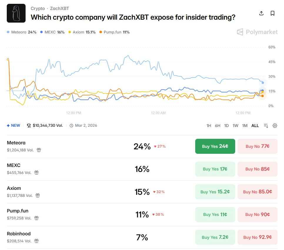 airdr0p_lab/17056/6122903389067742872