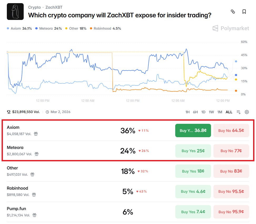 airdr0p_lab/17086/6125039899074301315
