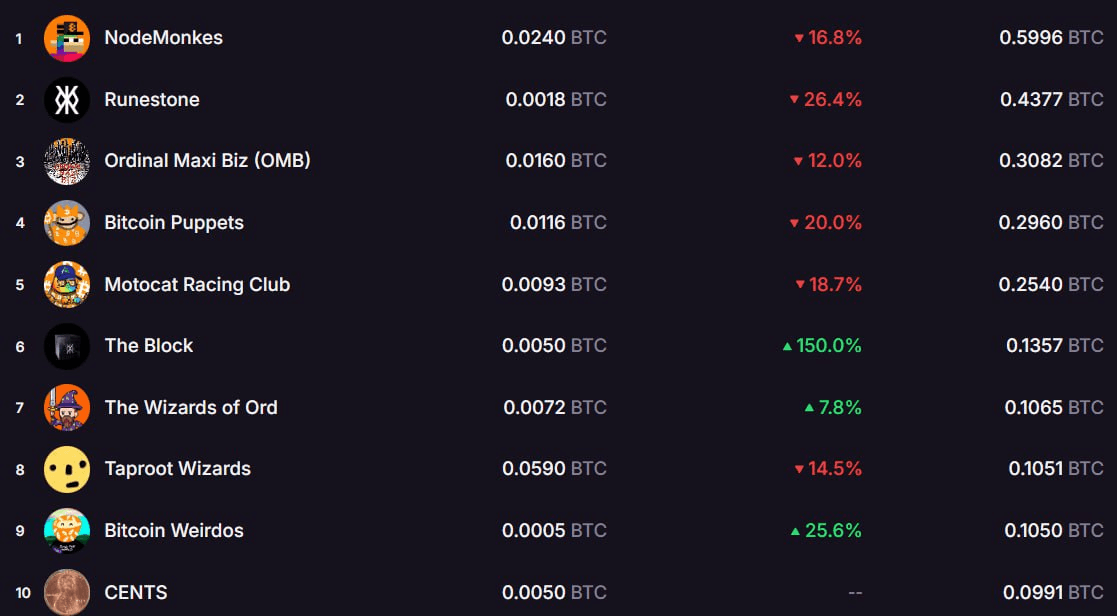 airdr0p_lab/17101/6127291698887986610