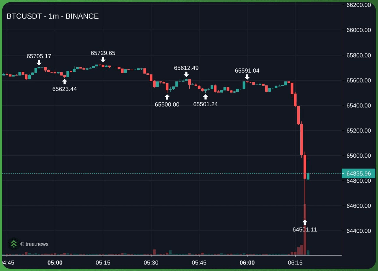 airdr0p_lab/17128/6129481848741105362