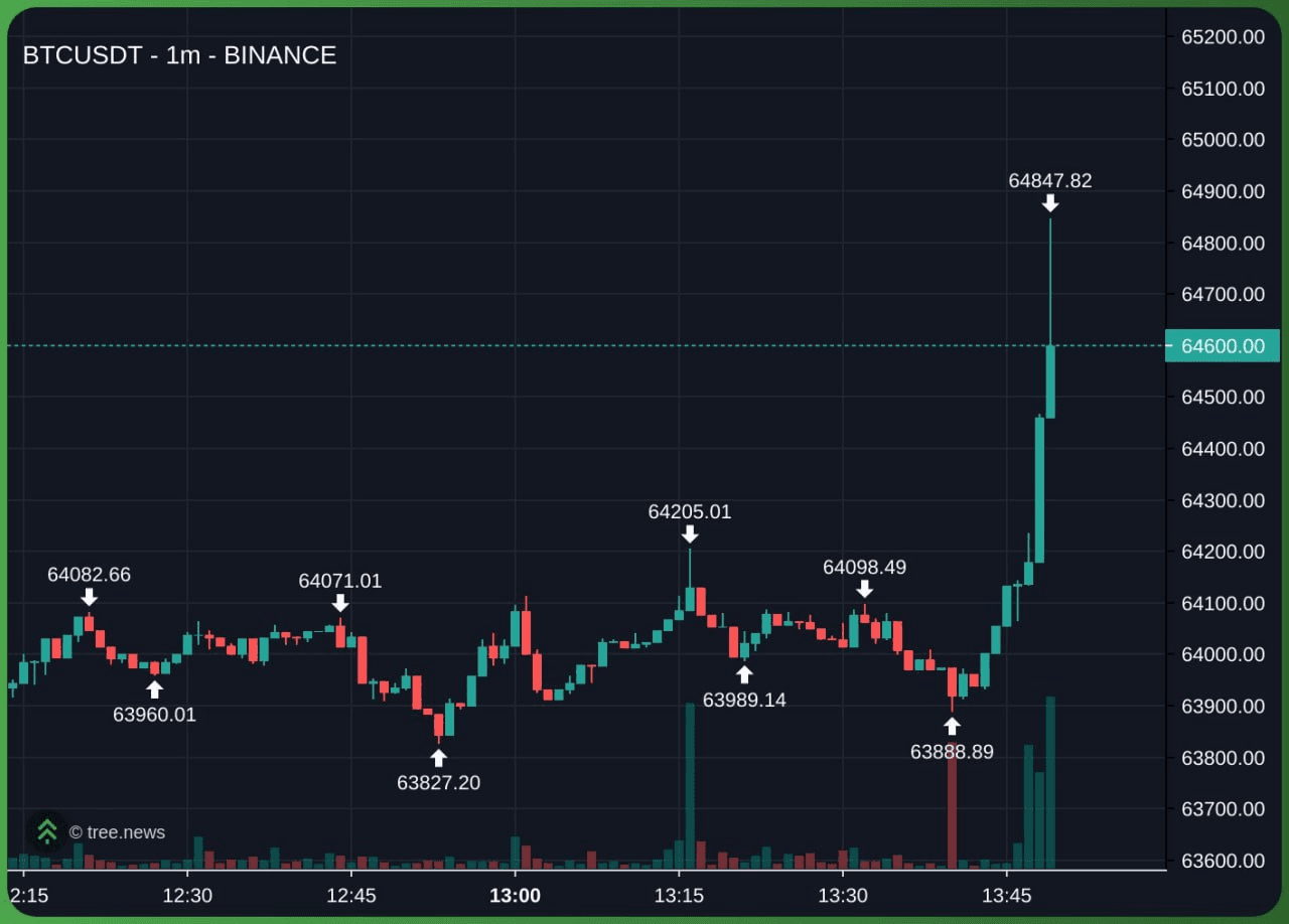 airdr0p_lab/17137/6131733648554790376