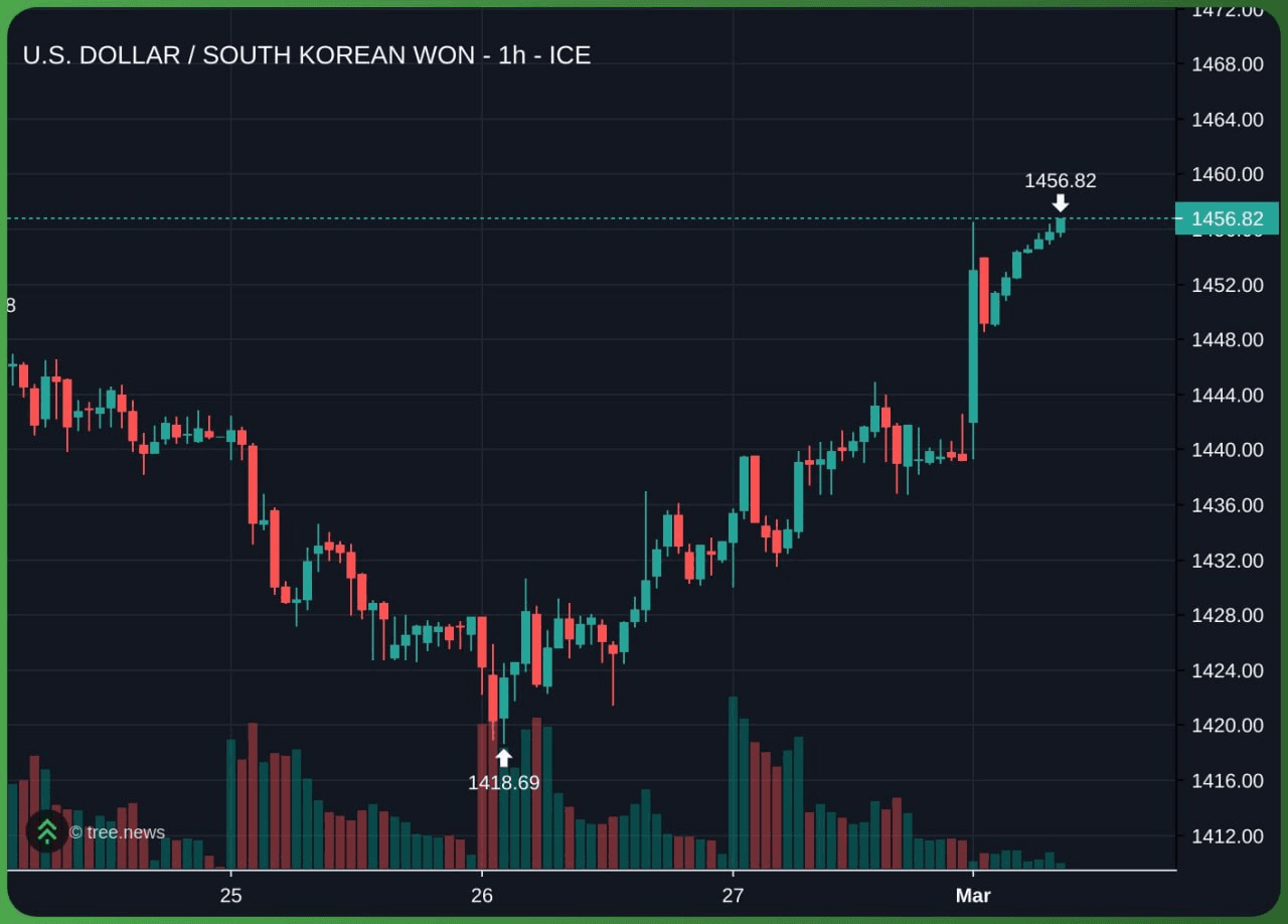 airdr0p_lab/17152/6136342023909346909