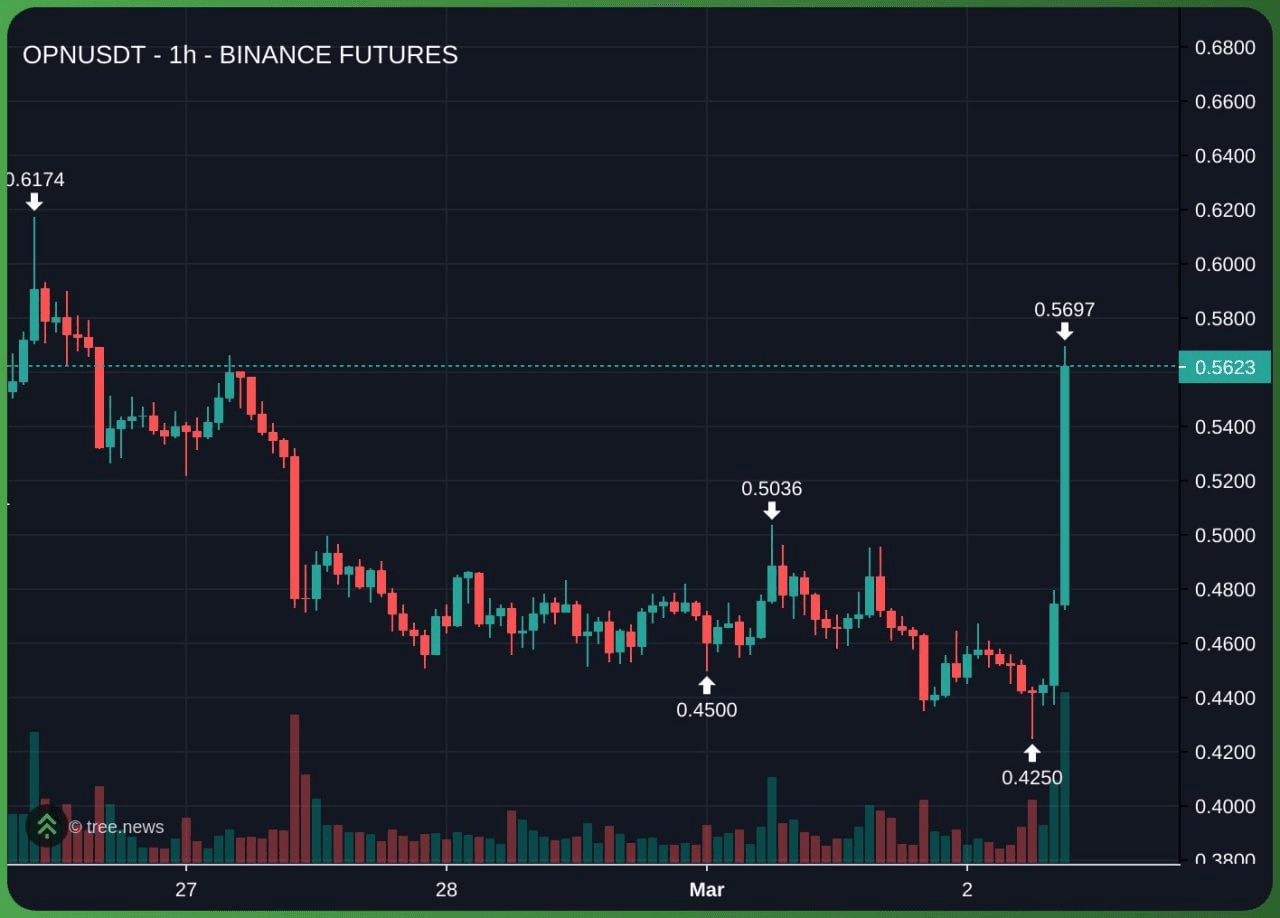 airdr0p_lab/17156/6136342023909346934