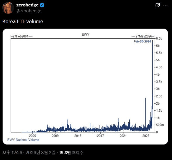 airdr0p_lab/17160/6136342023909346974