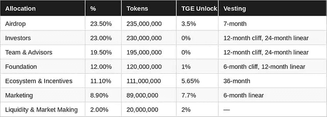 airdr0p_lab/17169/6138875453318565812