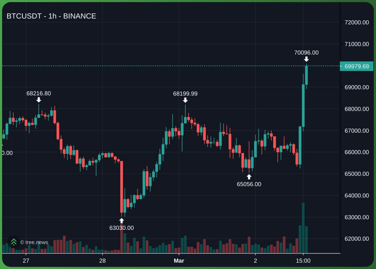 airdr0p_lab/17172/6138875453318565856