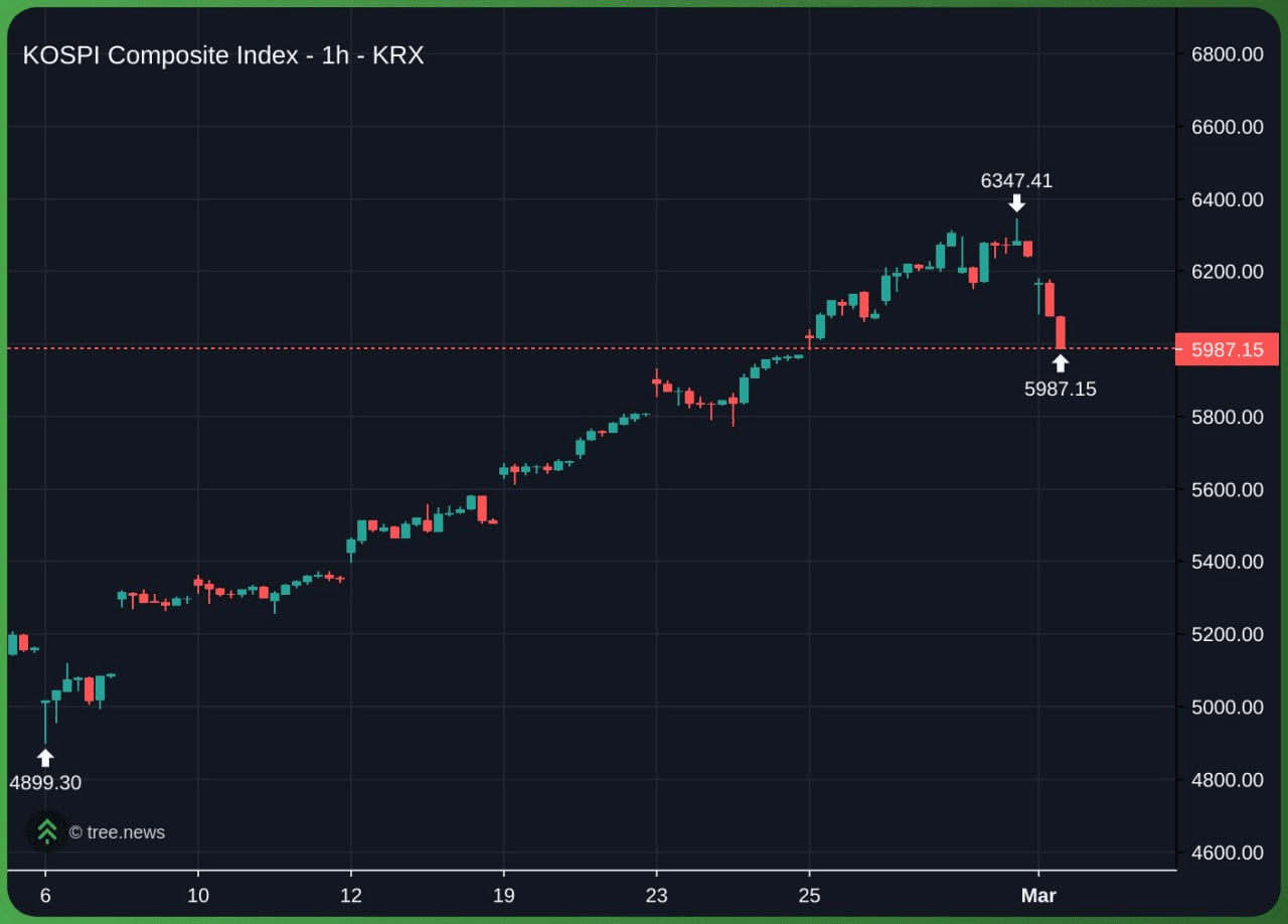 airdr0p_lab/17174/6138875453318566042