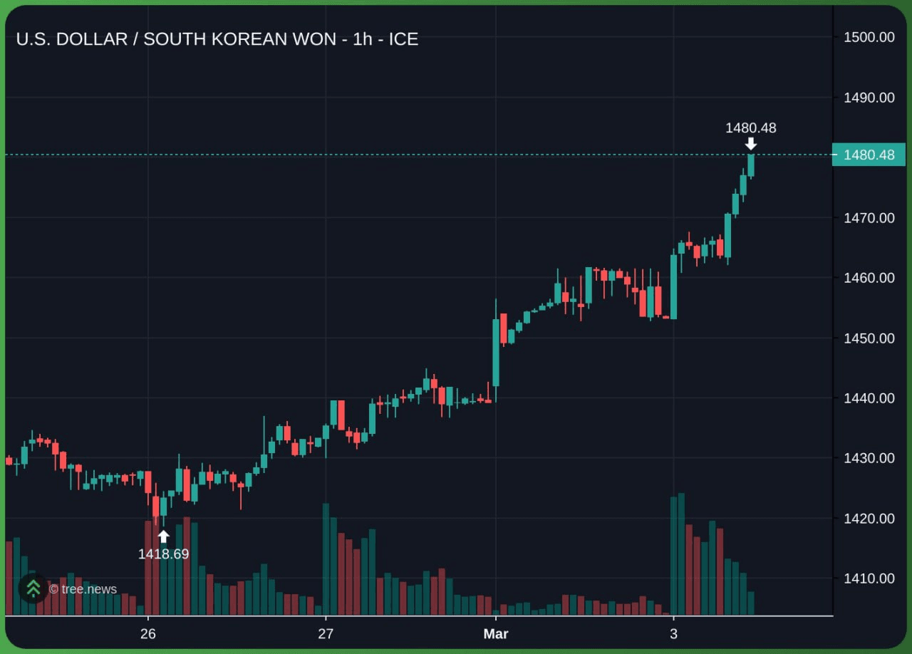 airdr0p_lab/17185/6141127253132250994