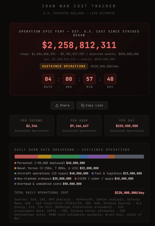 airdr0p_lab/17201/6140920493406621422