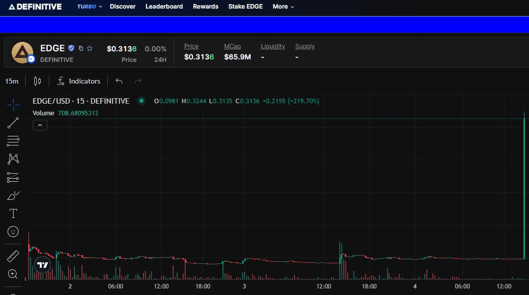 airdr0p_lab/17206/6140920493406621454