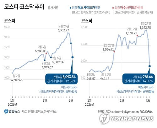 airdr0p_lab/17209/6143172293220306415