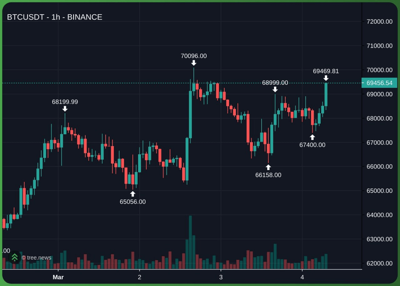 airdr0p_lab/17210/6143172293220306427