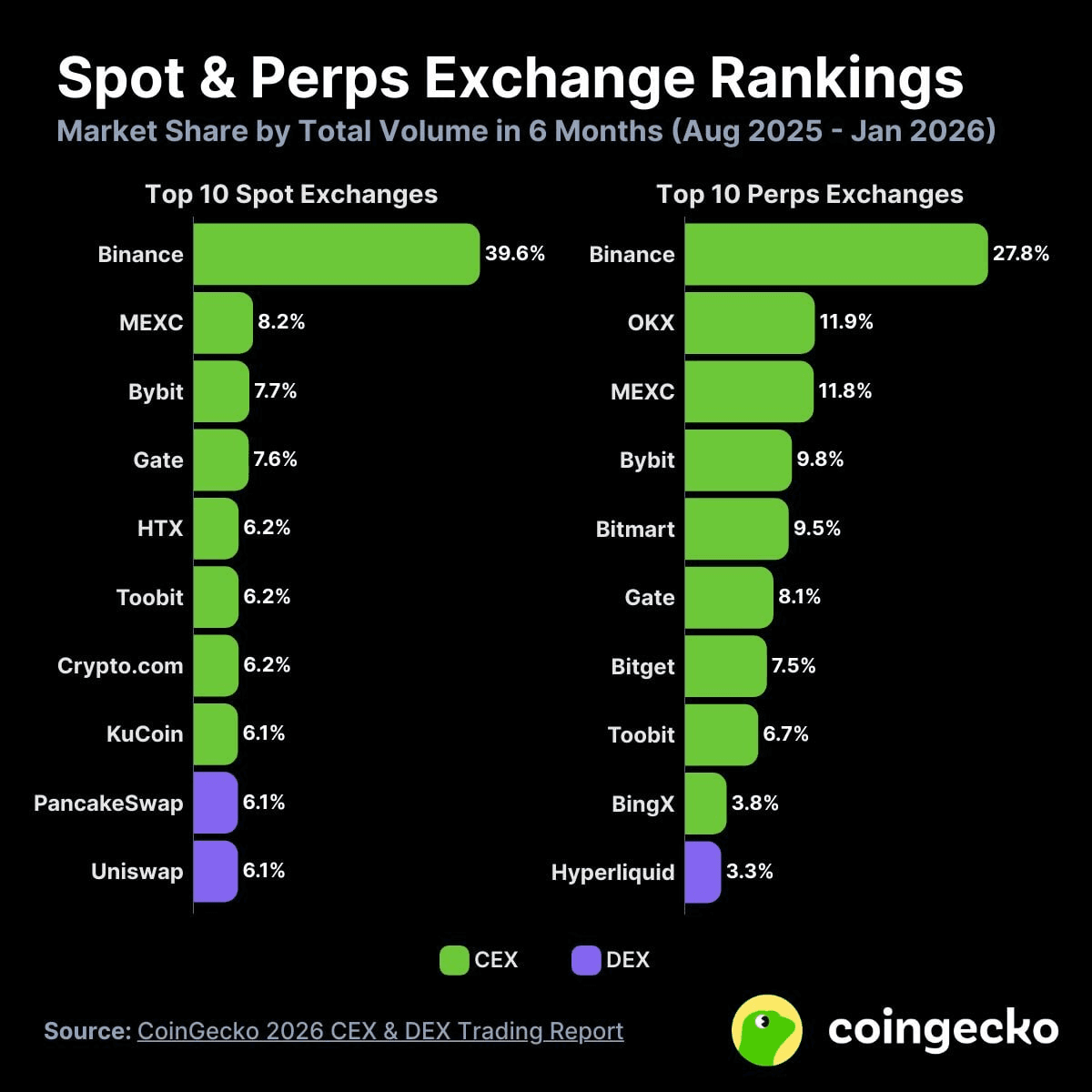 airdr0p_lab/17213/6143172293220306441