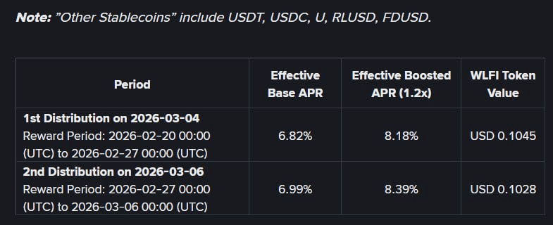 airdr0p_lab/17250/6150119888152890835