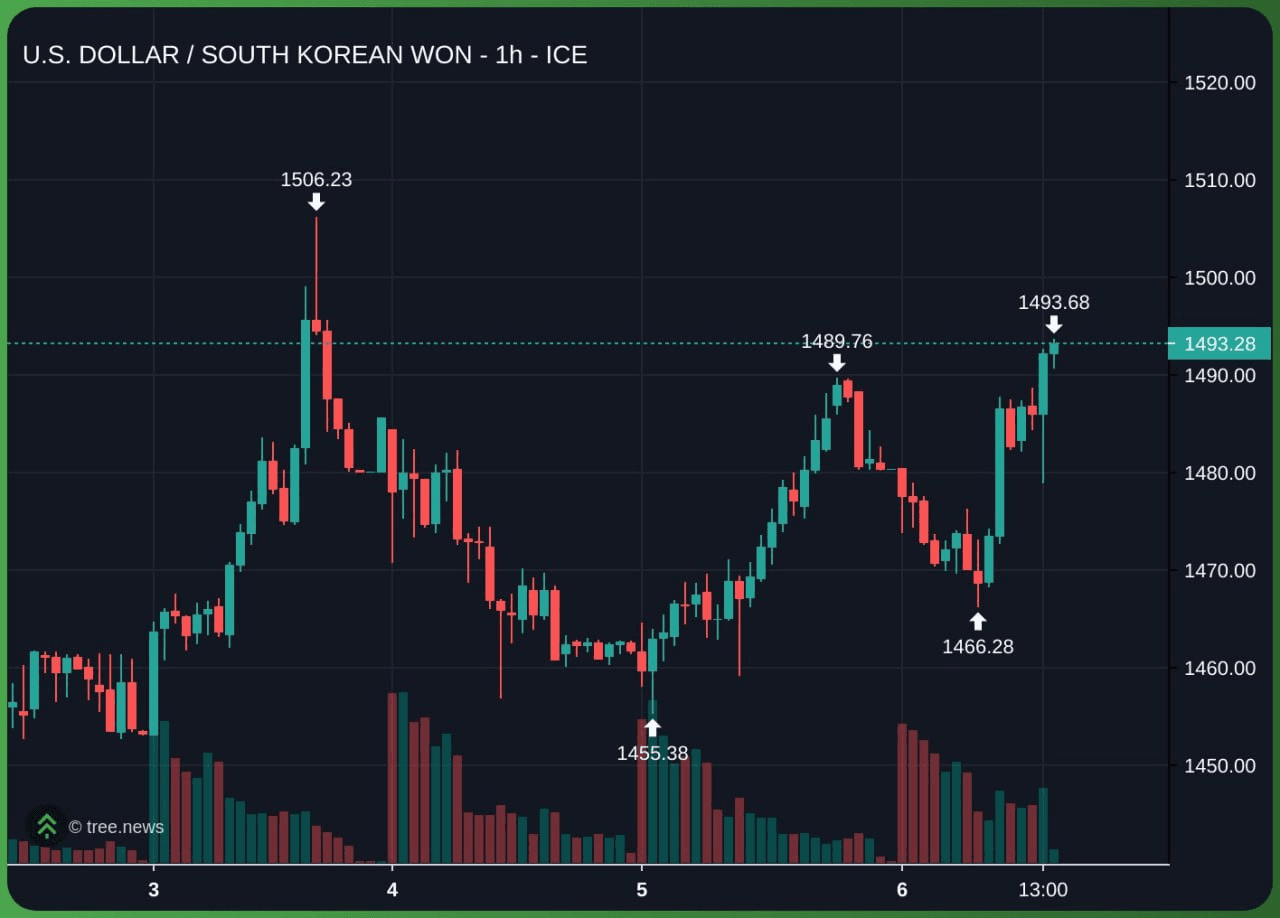 airdr0p_lab/17254/6150119888152891052