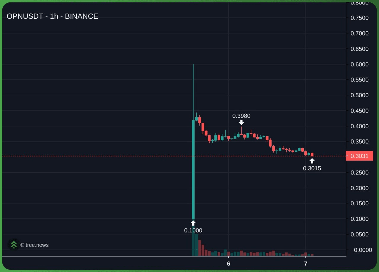 airdr0p_lab/17257/6152371687966575766