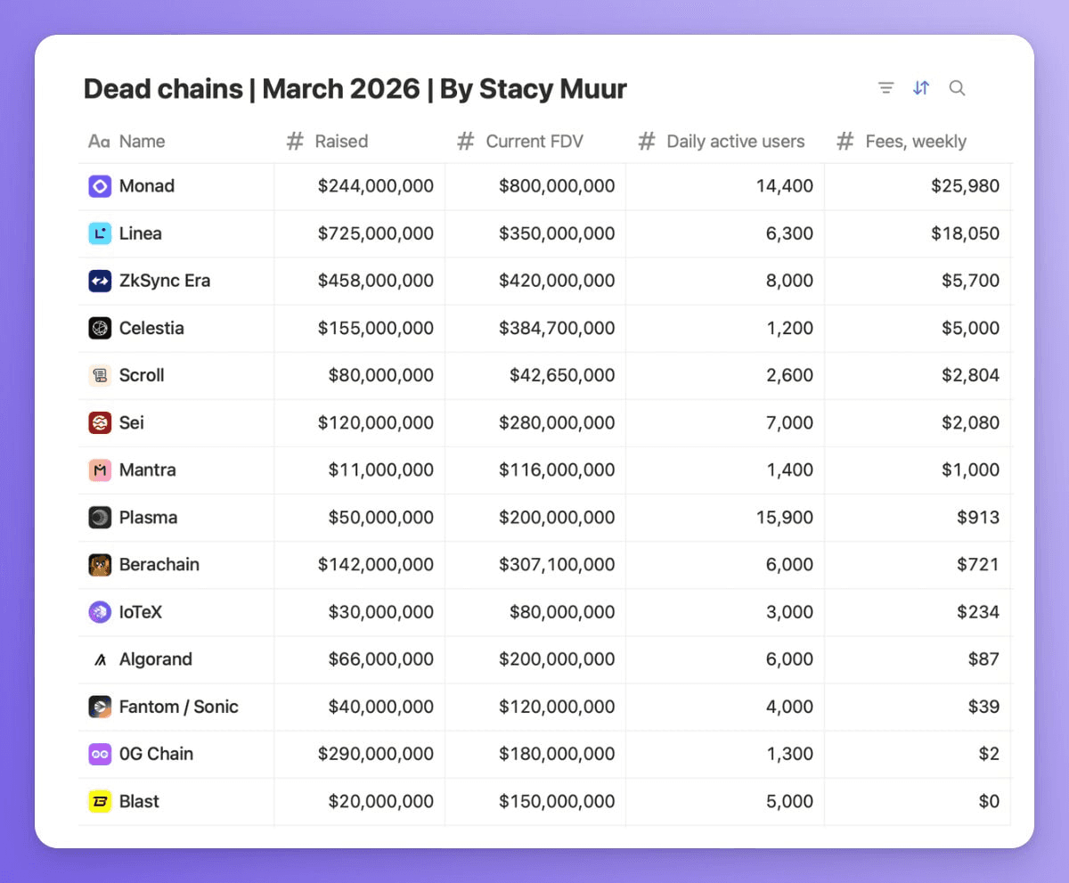 airdr0p_lab/17269/6154642471535709530