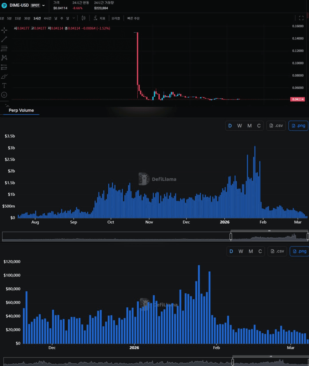 airdr0p_lab/17274/6154642471535709715