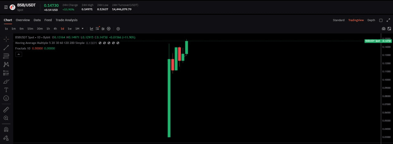 airdr0p_lab/17295/6159150971720764813