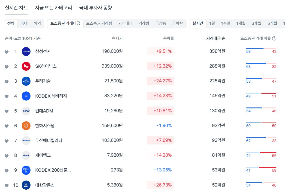 airdr0p_lab/17316/6161402771534450346