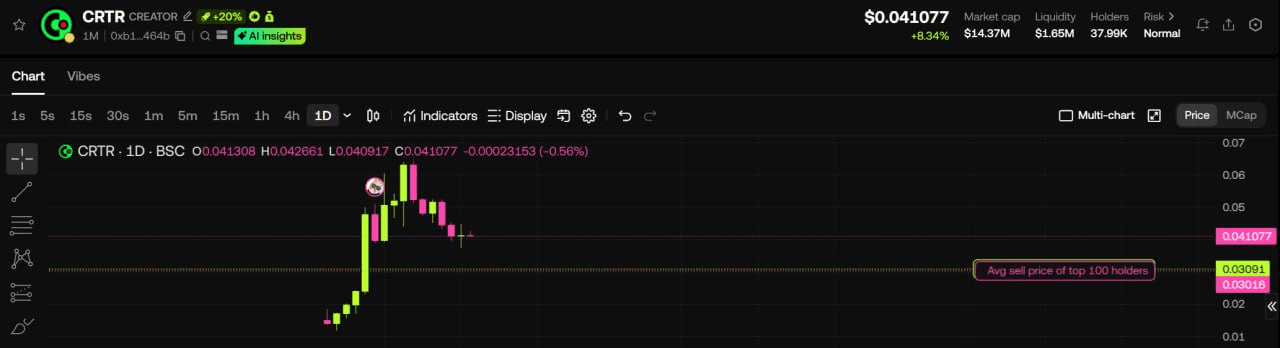 airdr0p_lab/17318/6161402771534450420