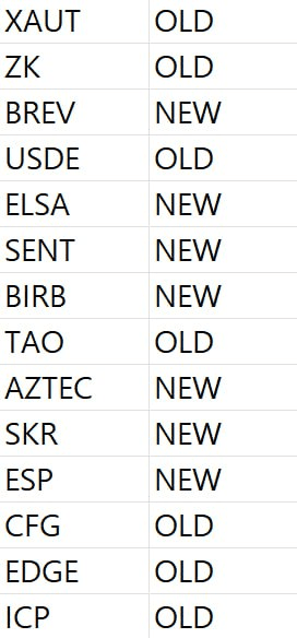 airdr0p_lab/17339/6163332440211001203