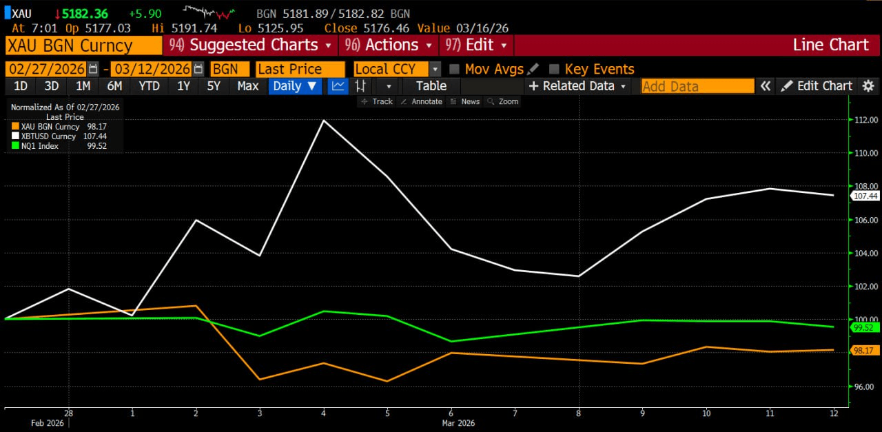 airdr0p_lab/17364/6167951445609614663