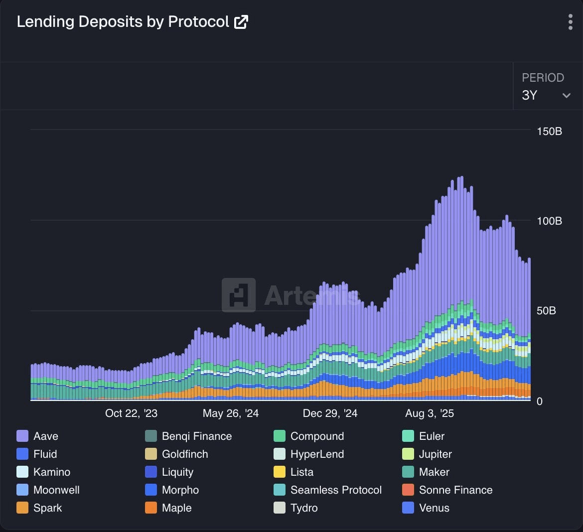 airdr0p_lab/17396/6174864186882592257