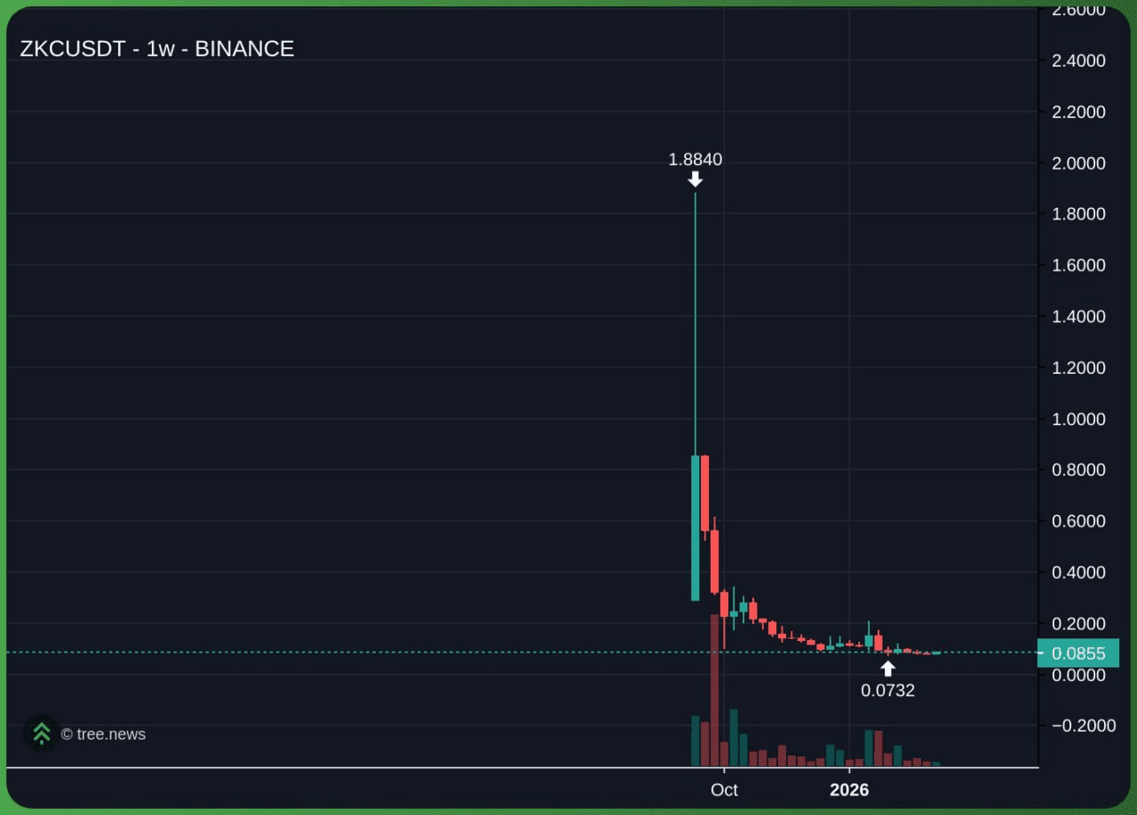 airdr0p_lab/17404/6177115986696277228