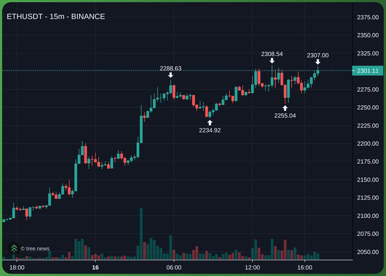 airdr0p_lab/17425/6179095807705944034