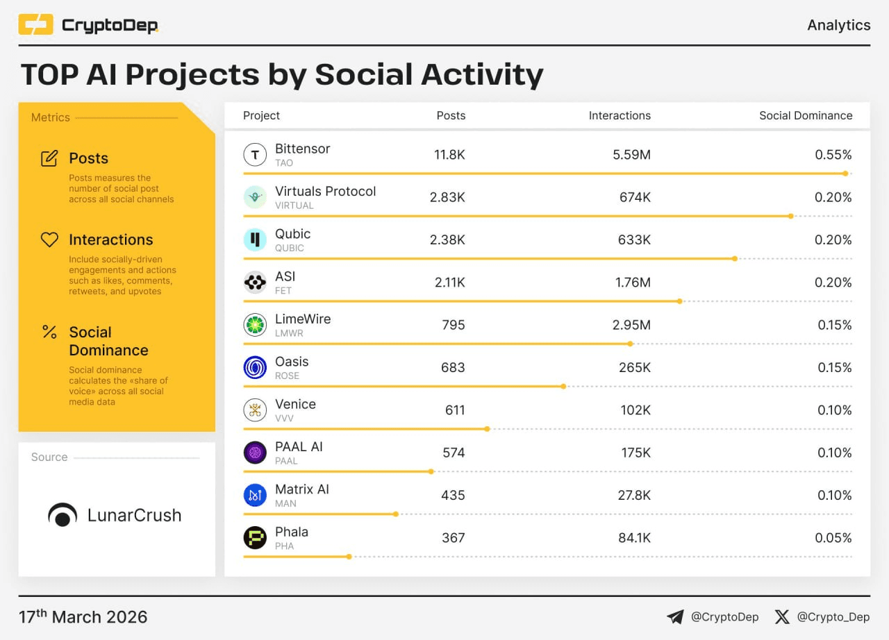 airdr0p_lab/17440/6181347607519629183