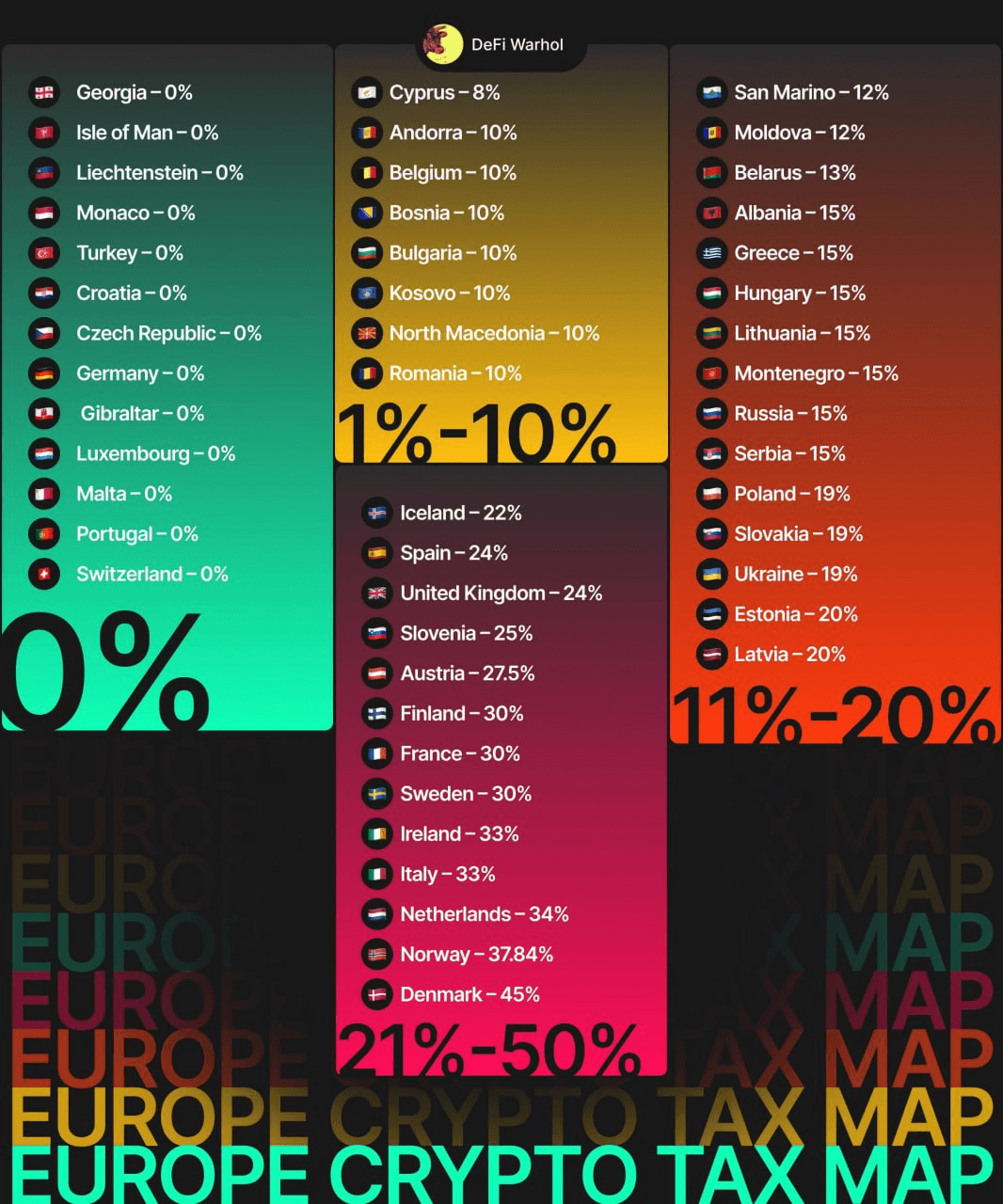 airdr0p_lab/17446/6183599407333313781