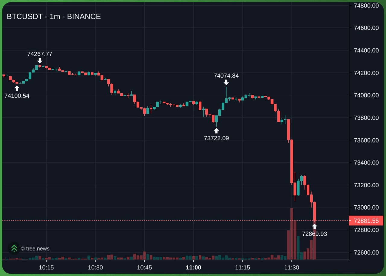 airdr0p_lab/17461/6185799555870297479