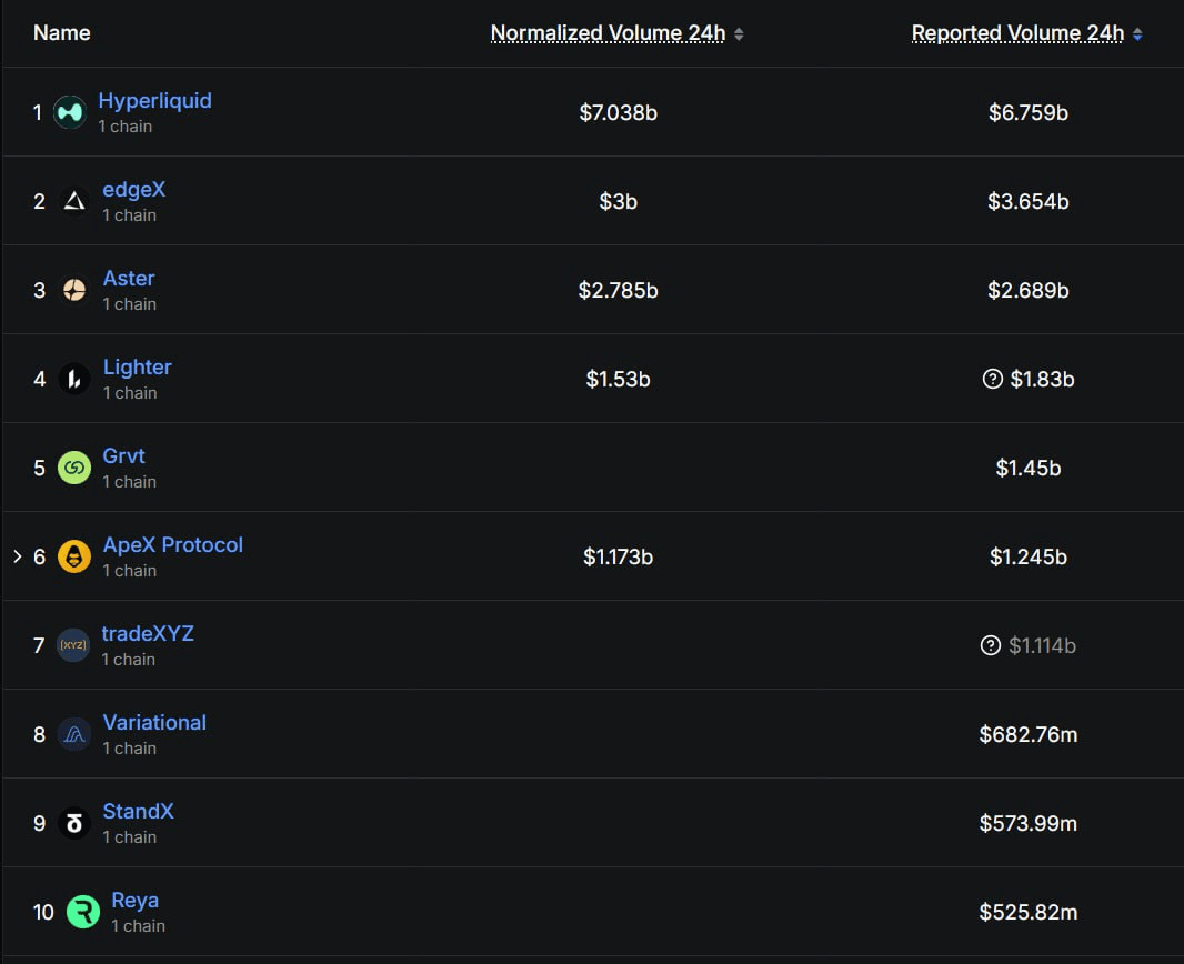 airdr0p_lab/17468/6185799555870297677