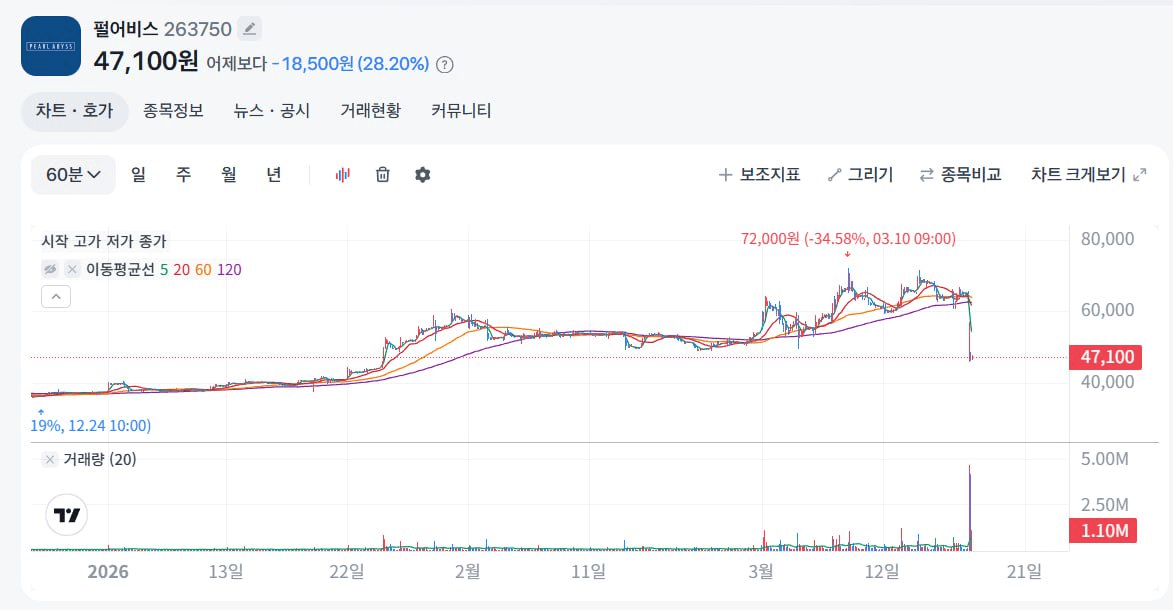 airdr0p_lab/17472/6185799555870297854