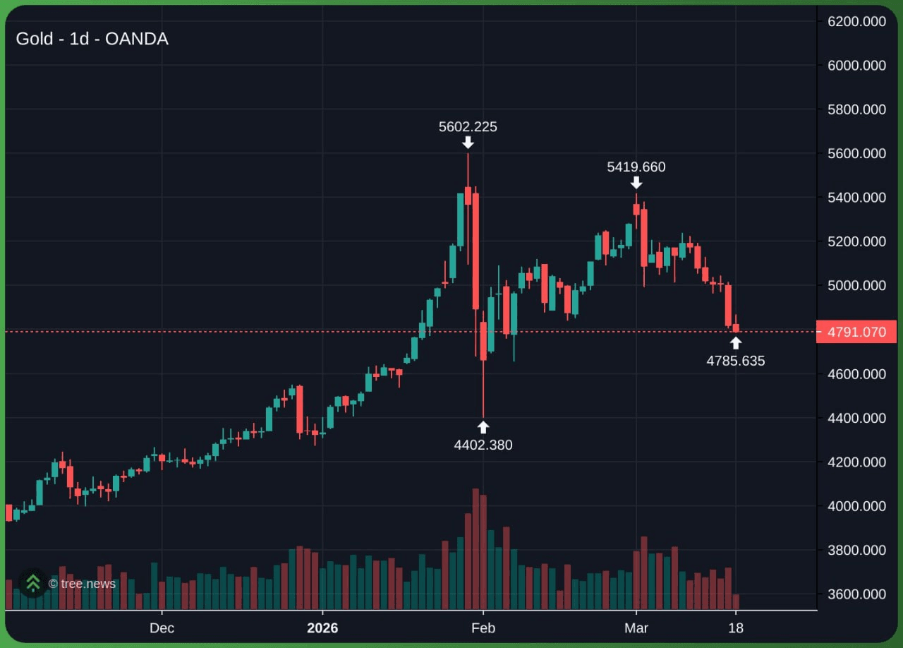 airdr0p_lab/17478/6188288029856828901