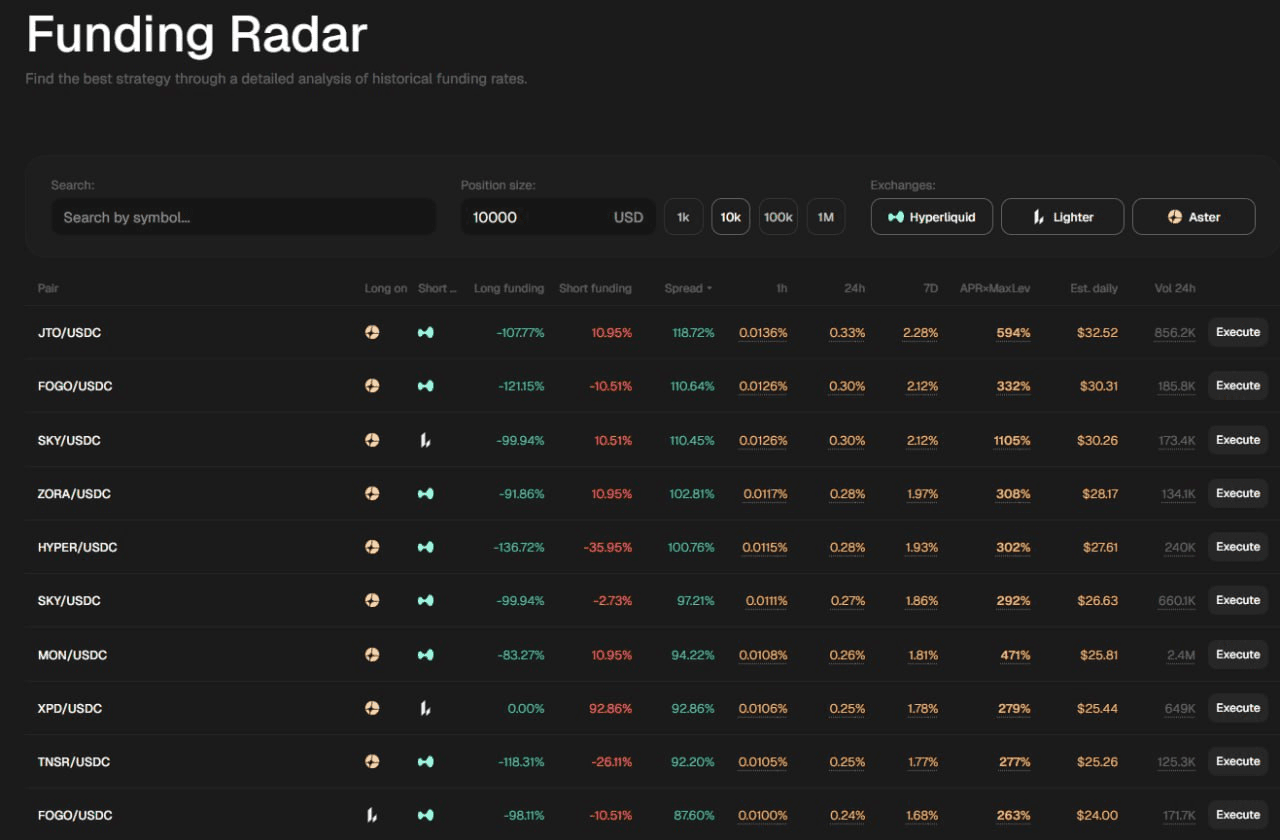 airdr0p_lab/17488/6190539829670514011