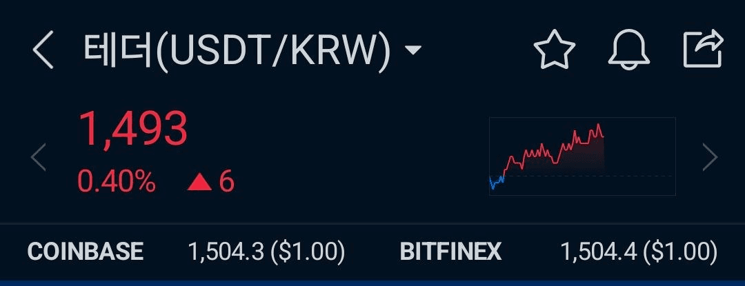 airdr0p_lab/17498/6192791629484199424