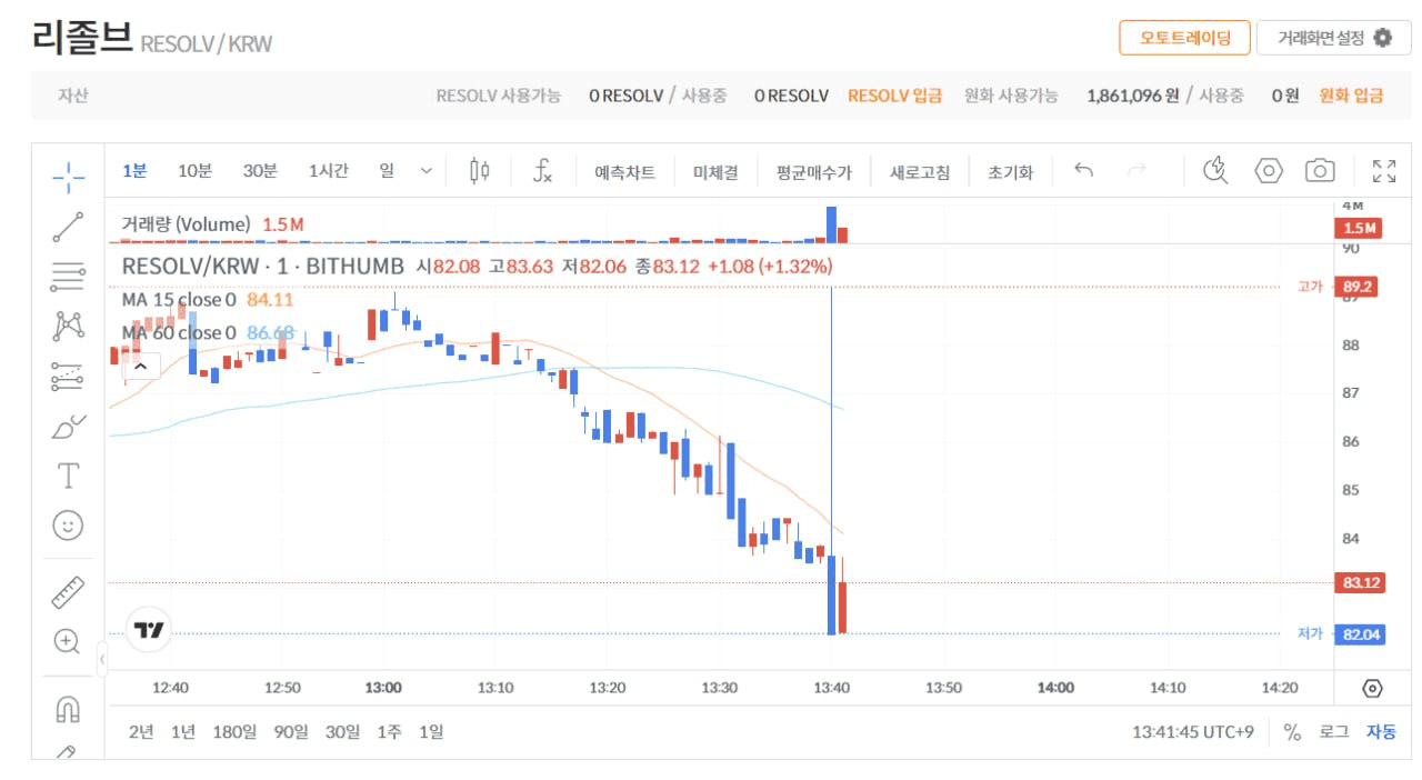 airdr0p_lab/17510/6197114041621220632