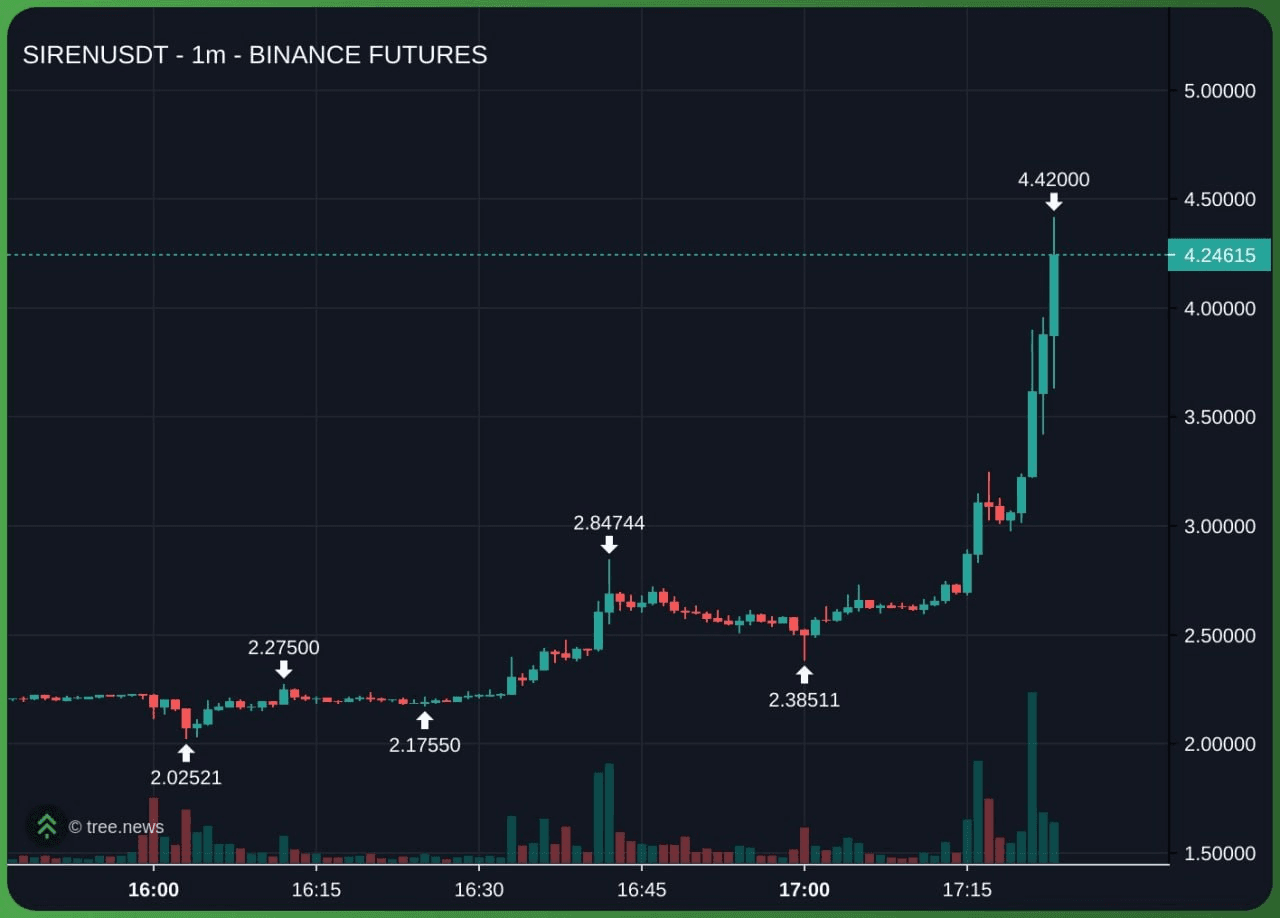 airdr0p_lab/17517/6197269051285900643