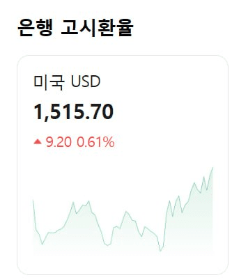 airdr0p_lab/17526/6199520851099585984