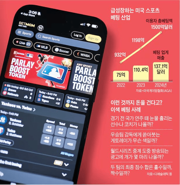 airdr0p_lab/17532/6199520851099586110