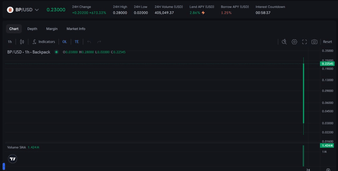 airdr0p_lab/17536/6199520851099586194